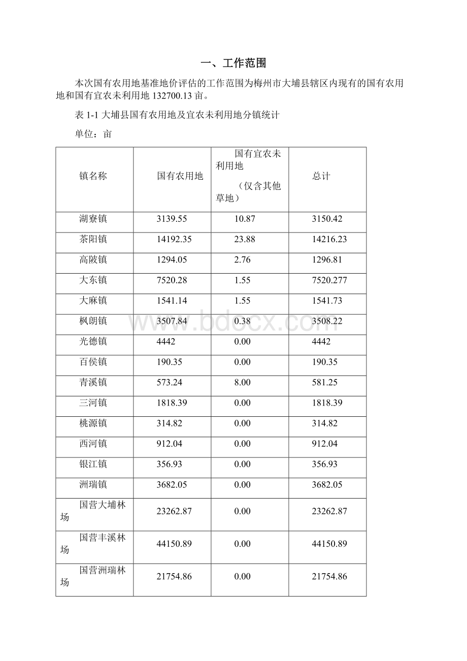 梅州大埔.docx_第2页