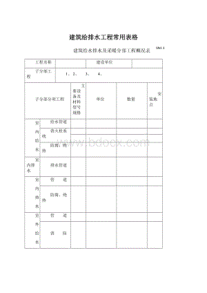 建筑给排水工程常用表格Word下载.docx