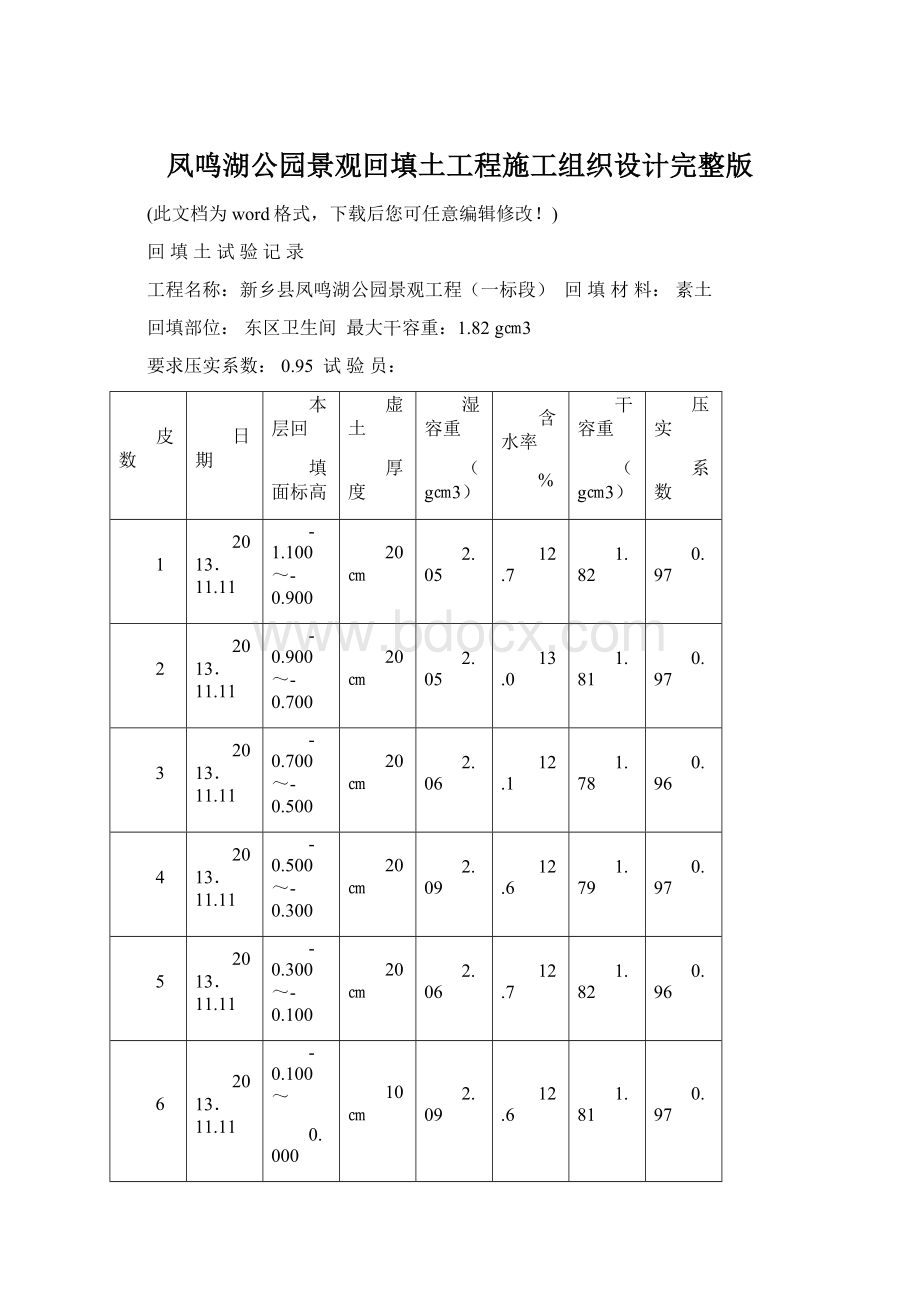 凤鸣湖公园景观回填土工程施工组织设计完整版Word文档下载推荐.docx_第1页