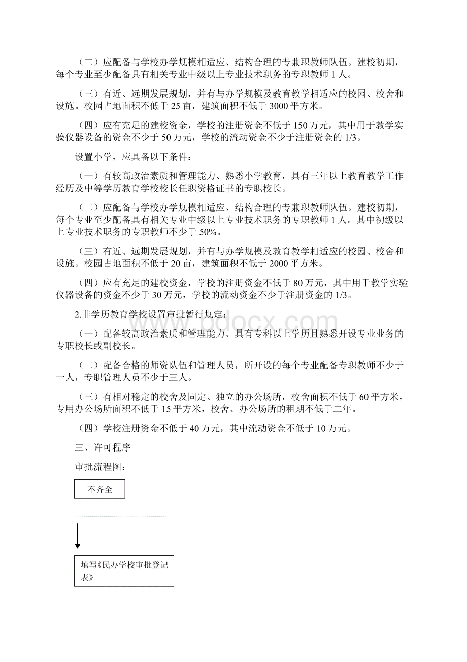 城阳区教育体育局行政许可事项公示.docx_第2页