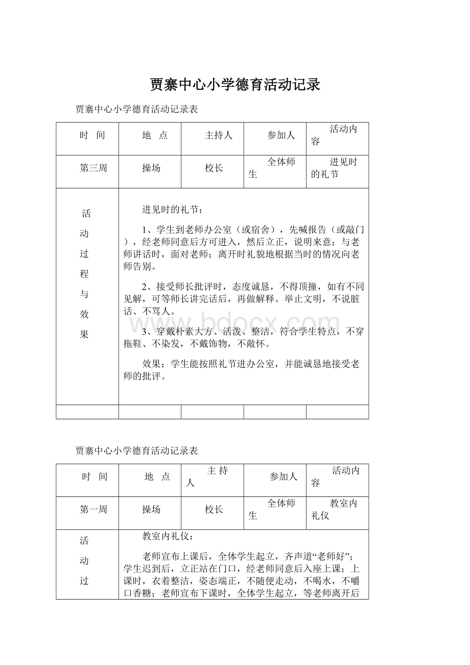 贾寨中心小学德育活动记录.docx