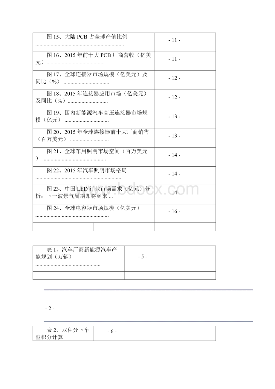 汽车电子市场分析报告Word文档格式.docx_第3页