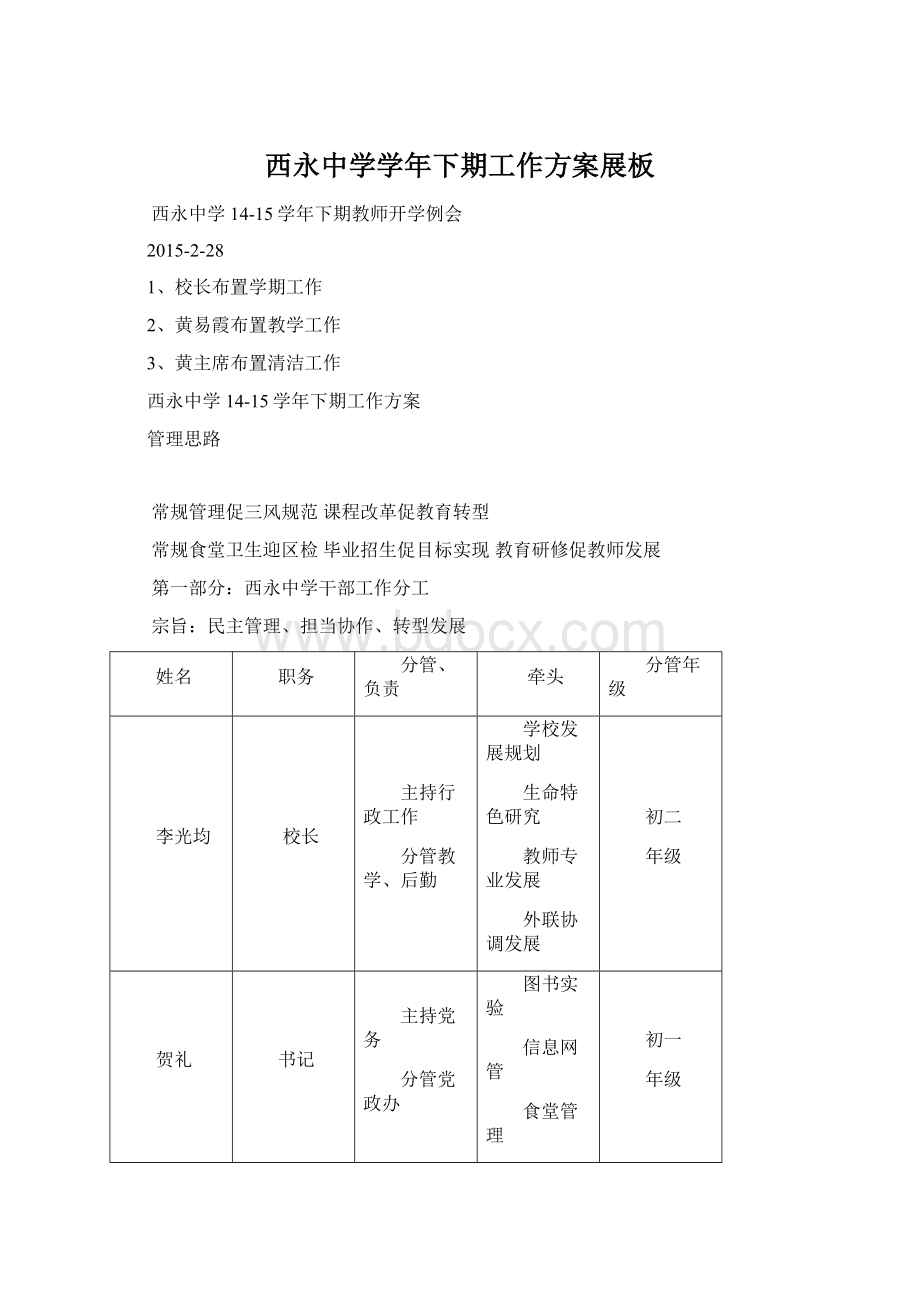 西永中学学年下期工作方案展板Word文件下载.docx