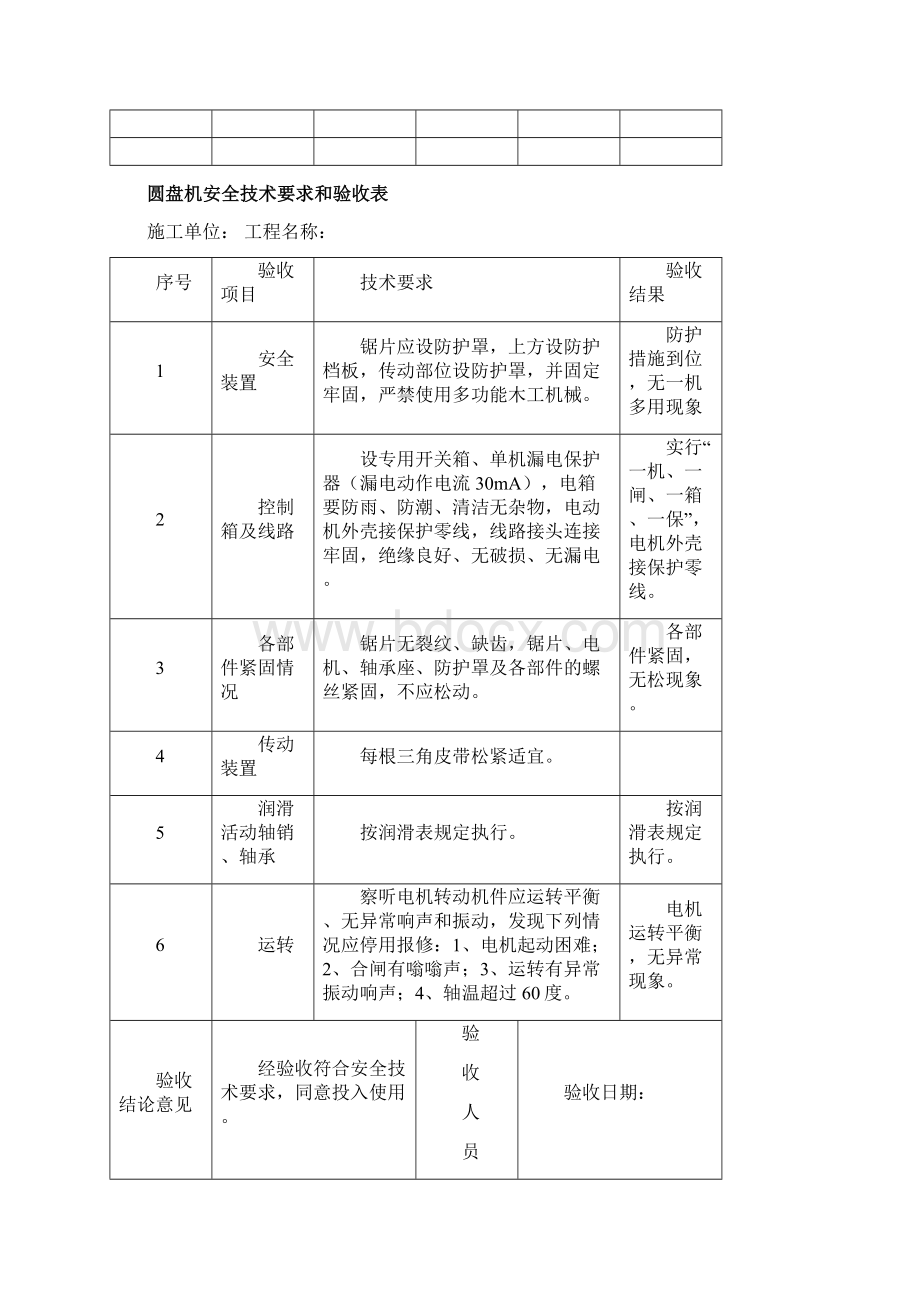 平刨安全技术要求和验收.docx_第2页