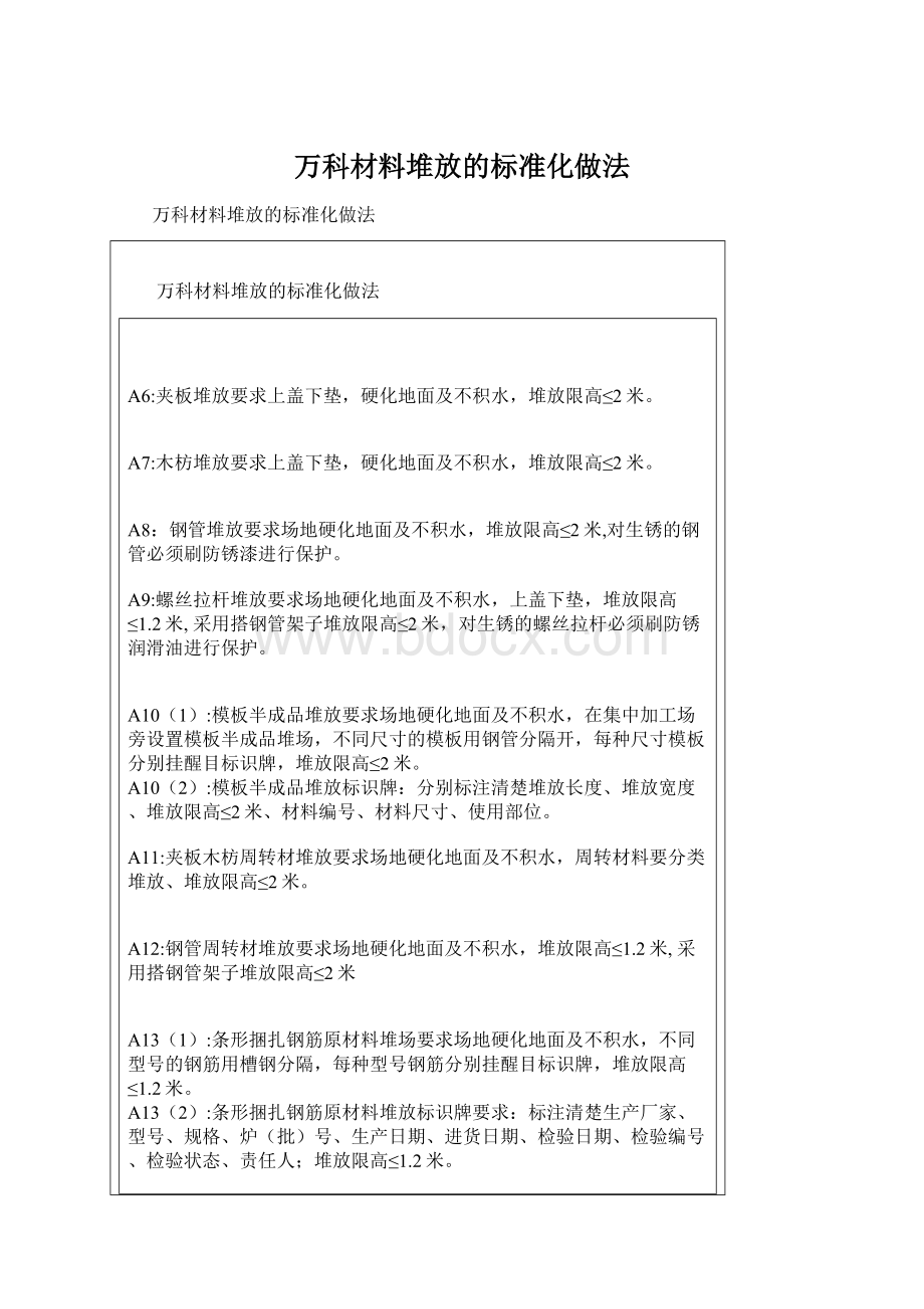 万科材料堆放的标准化做法.docx_第1页