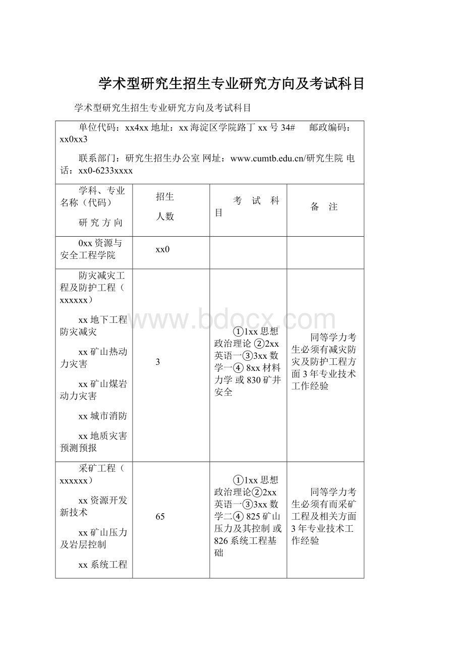 学术型研究生招生专业研究方向及考试科目Word文档下载推荐.docx