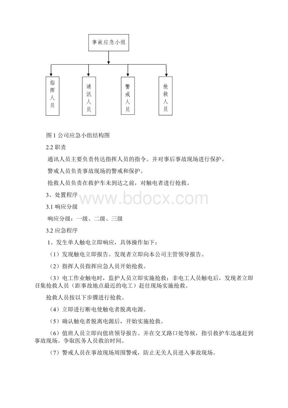 触电专项应急预案文档格式.docx_第2页