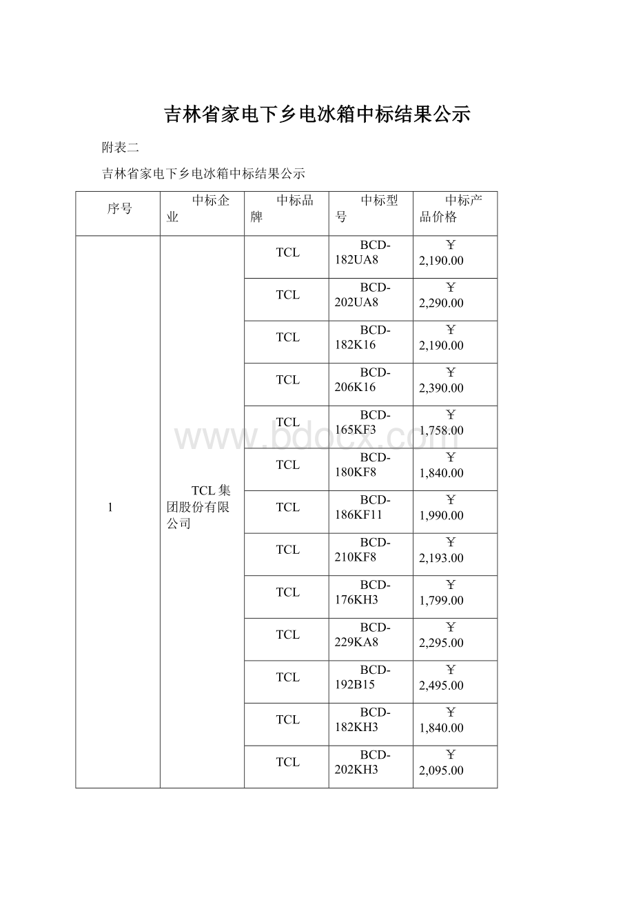 吉林省家电下乡电冰箱中标结果公示Word格式文档下载.docx