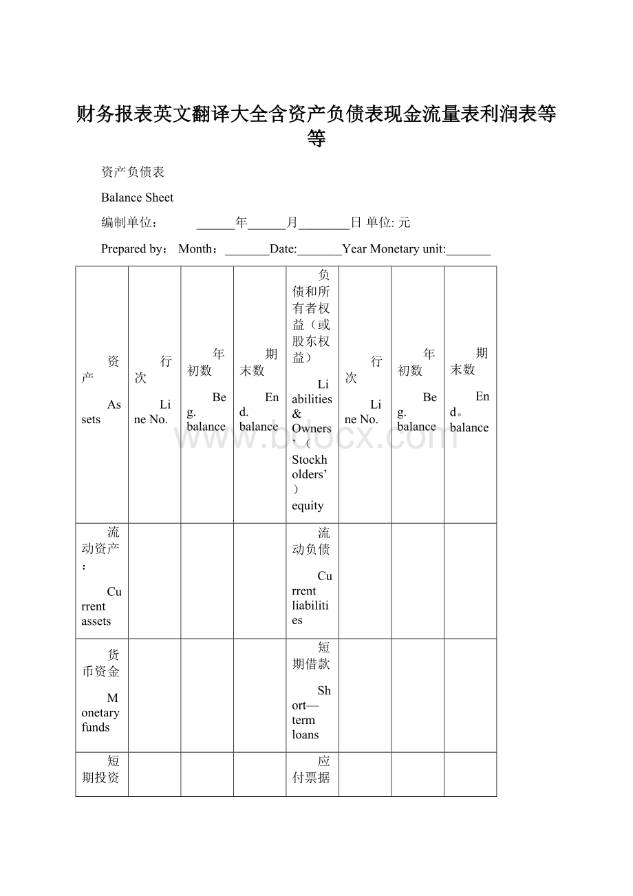 财务报表英文翻译大全含资产负债表现金流量表利润表等等文档格式.docx_第1页