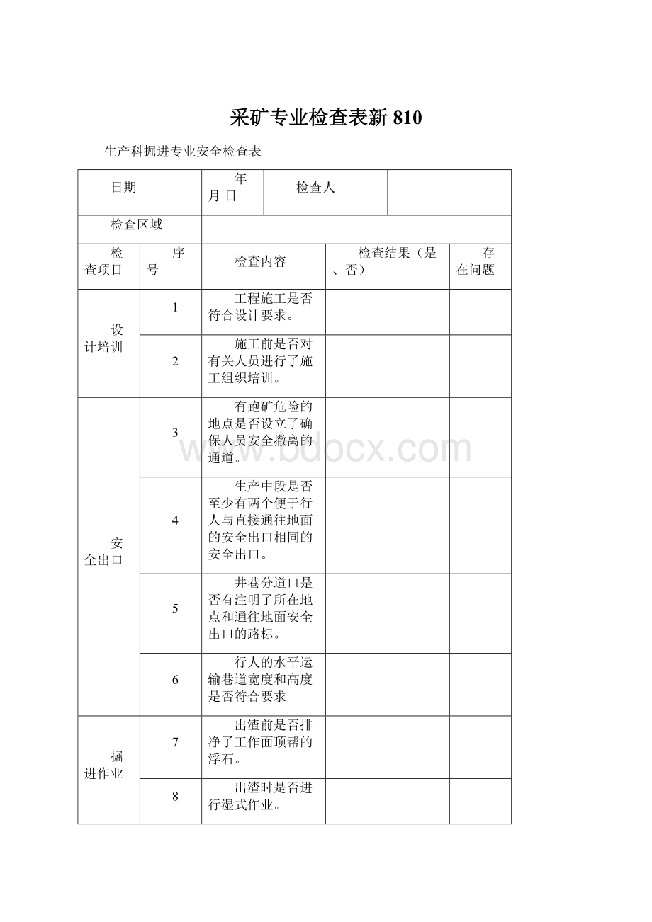 采矿专业检查表新810文档格式.docx