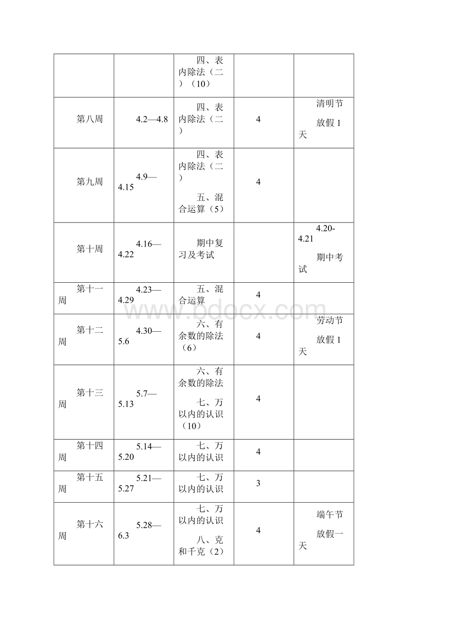 新人教版二年级数学下册教学计划及教案.docx_第2页