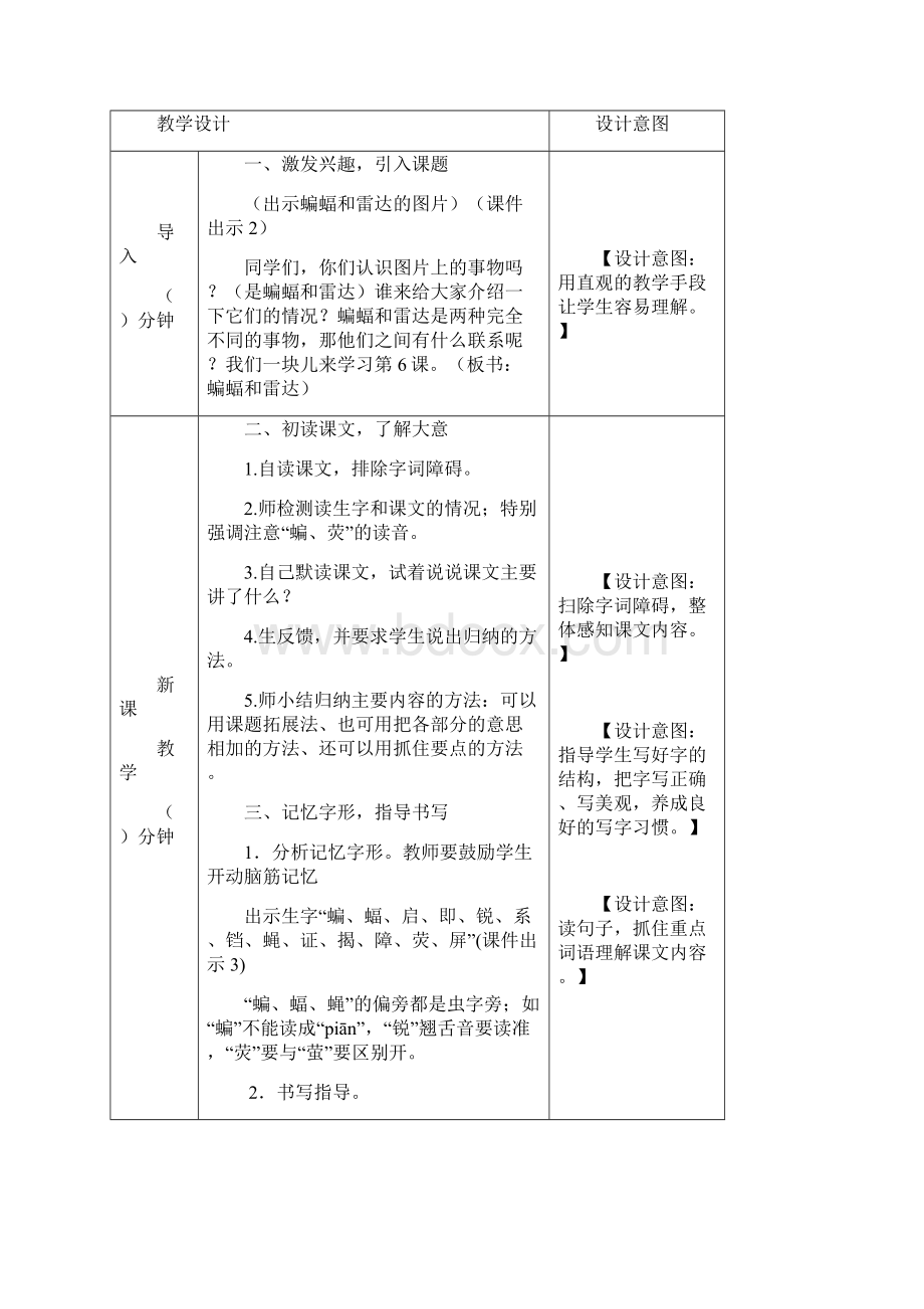 部编人教版小学语文四年级上册6 蝙蝠和雷达教案表格式教案教学设计Word格式文档下载.docx_第2页