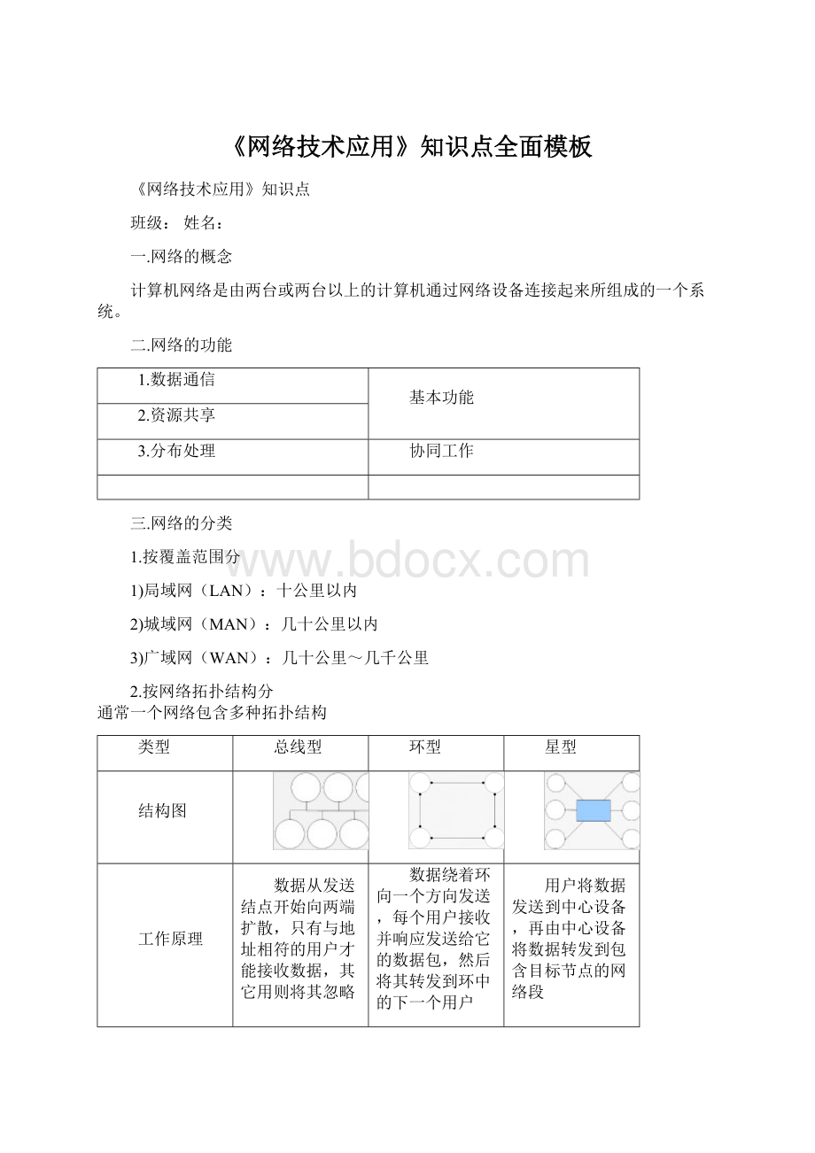 《网络技术应用》知识点全面模板Word文件下载.docx_第1页