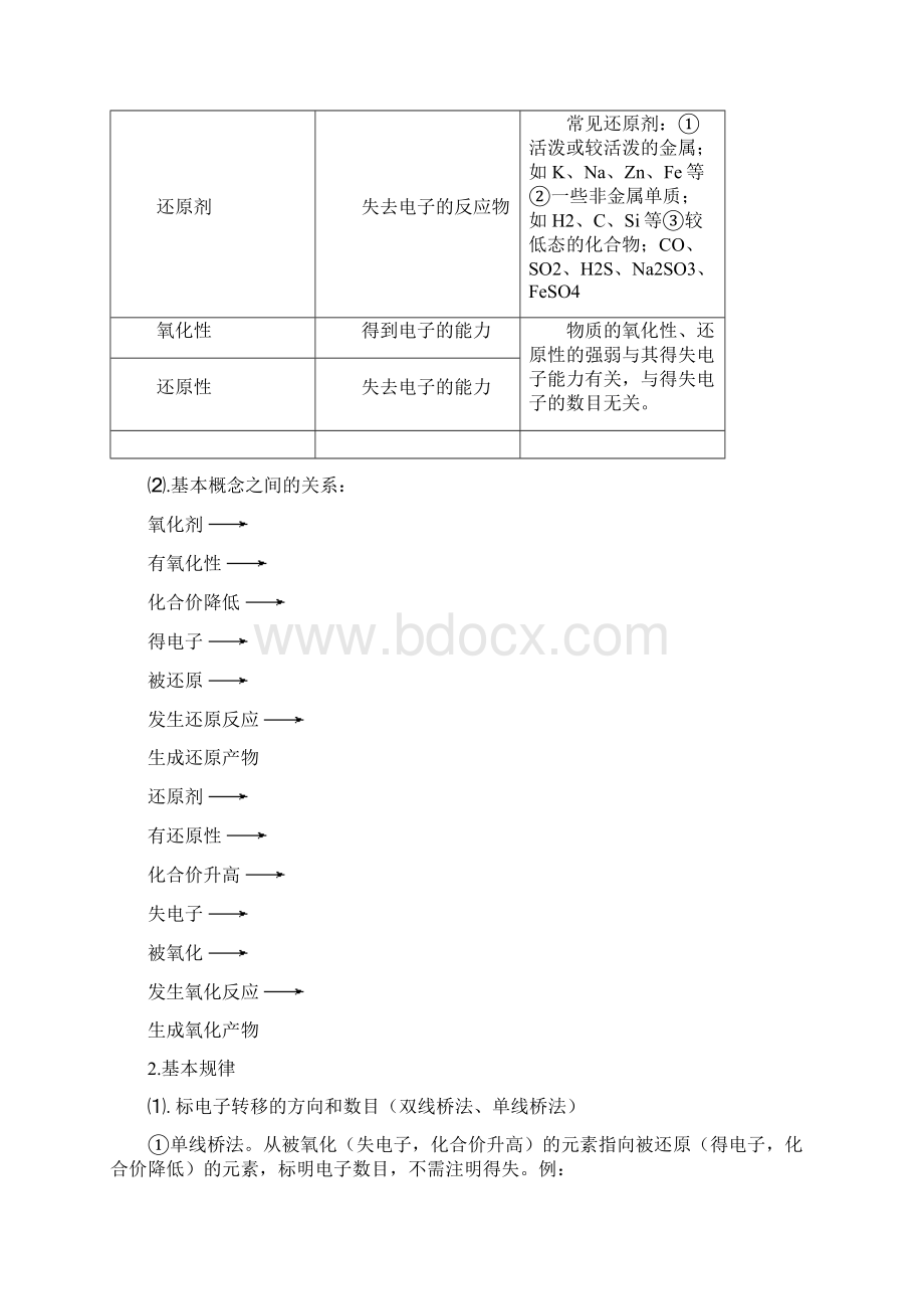 高三复习氧化还原反应教案.docx_第2页