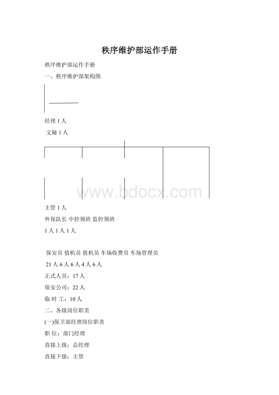 秩序维护部运作手册Word文件下载.docx