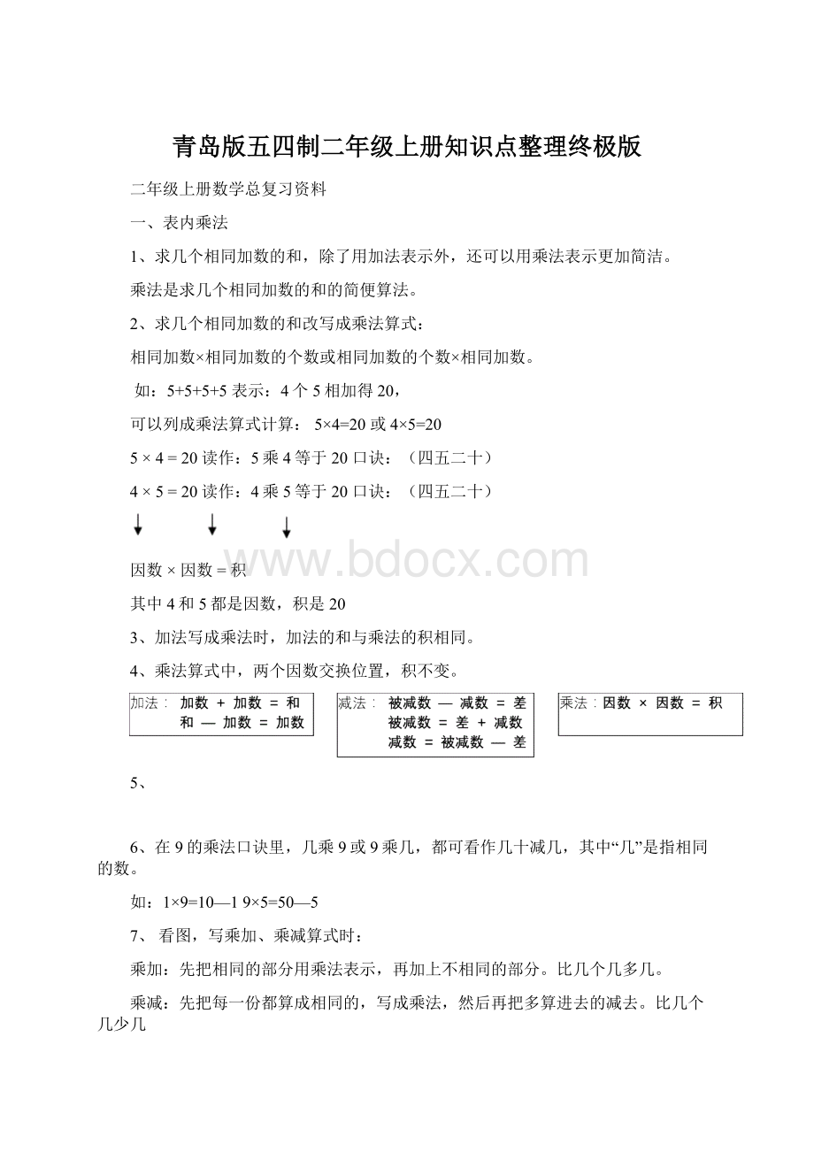 青岛版五四制二年级上册知识点整理终极版Word格式文档下载.docx