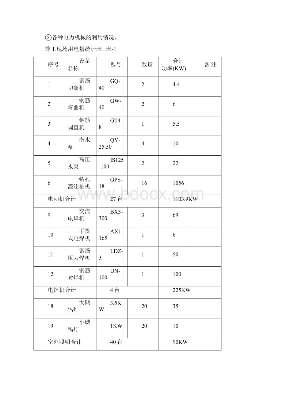 打桩临时用电专项施工方案资料Word文档格式.docx_第2页