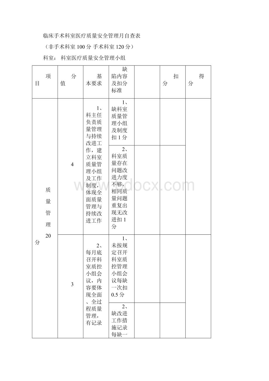 科室质量与安全管理记录本.docx_第3页