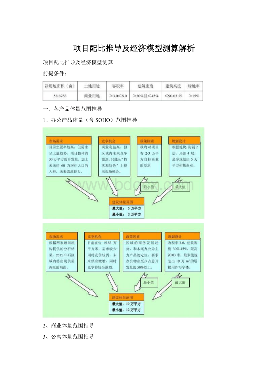 项目配比推导及经济模型测算解析Word格式文档下载.docx_第1页