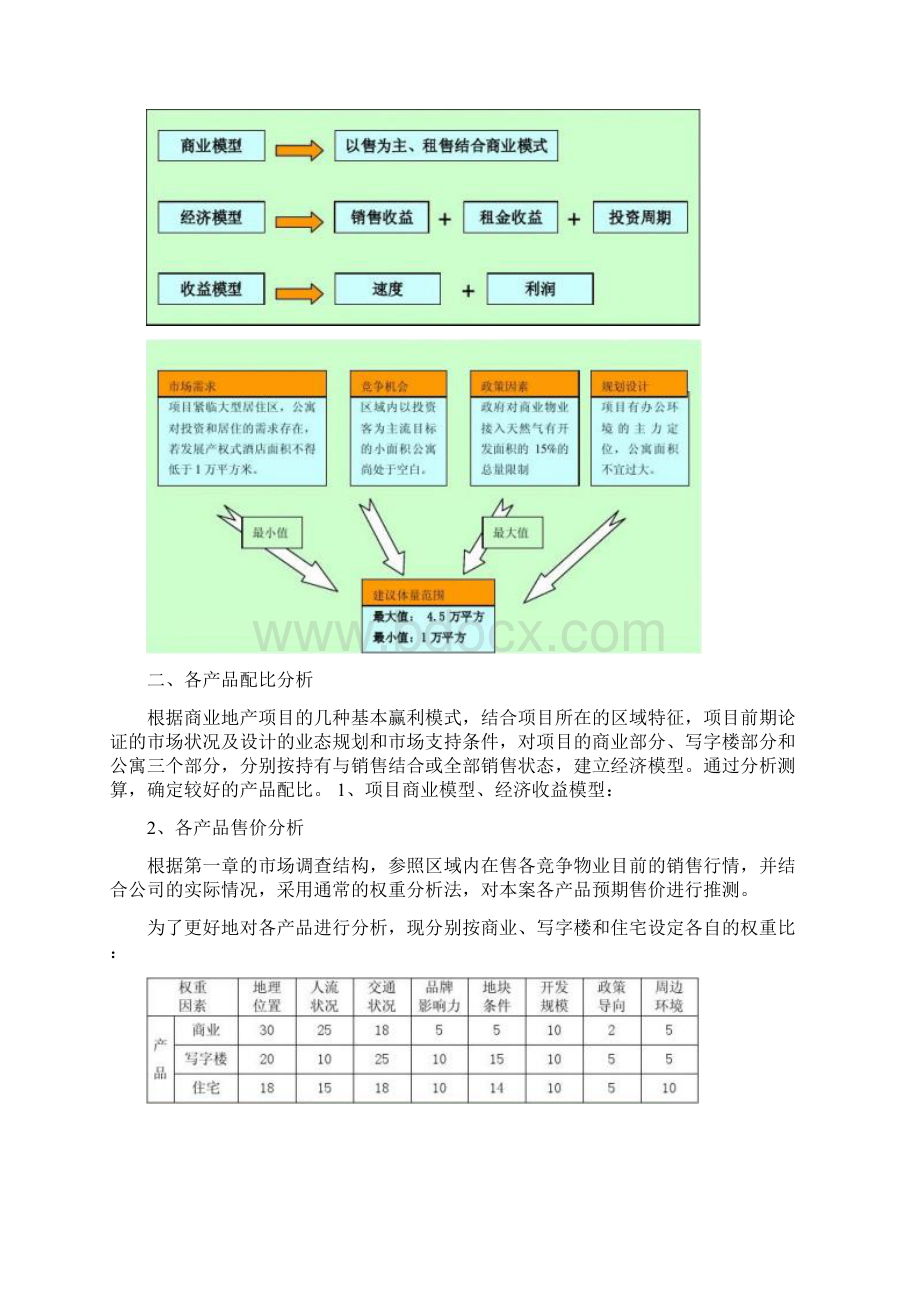 项目配比推导及经济模型测算解析.docx_第2页