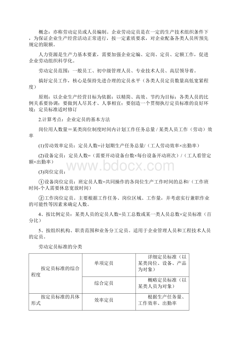 企业人力资源管理师三级考点终极总结.docx_第3页