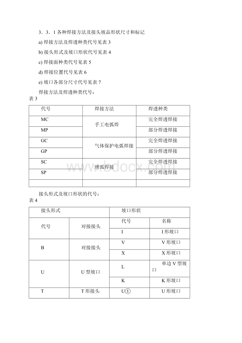 焊接工艺规范及操作规程附焊接作业安全规定.docx_第3页