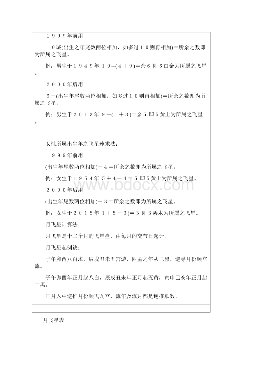 九宫飞星计算法.docx_第3页