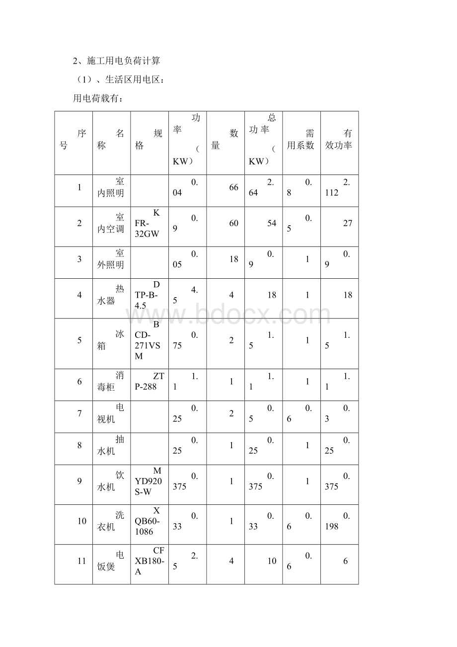 高速公路建设项目临时用电施工组织设计大学论文.docx_第3页