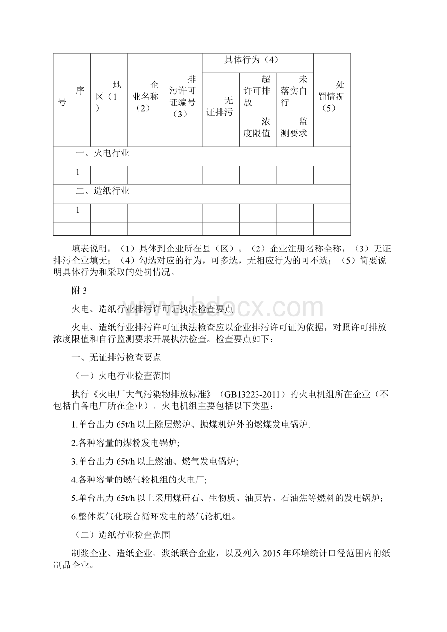 火电造纸行业排污许可证执法检查工作方案Word文档格式.docx_第3页