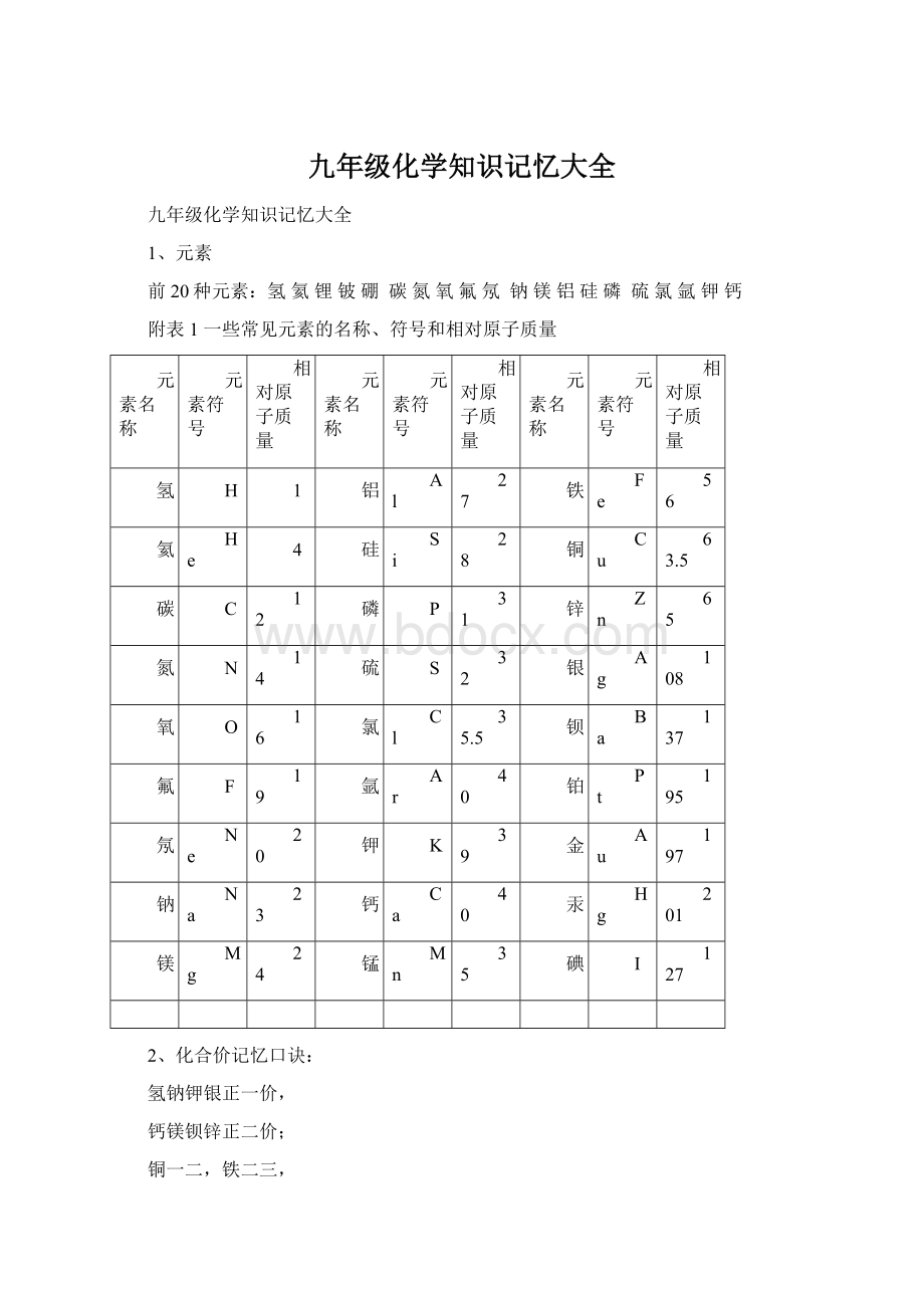 九年级化学知识记忆大全.docx