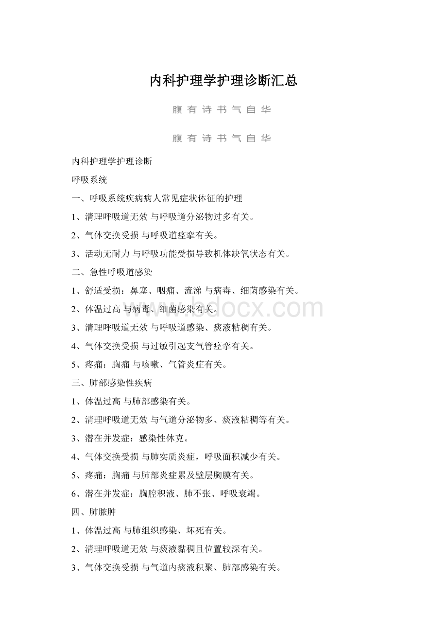 内科护理学护理诊断汇总.docx