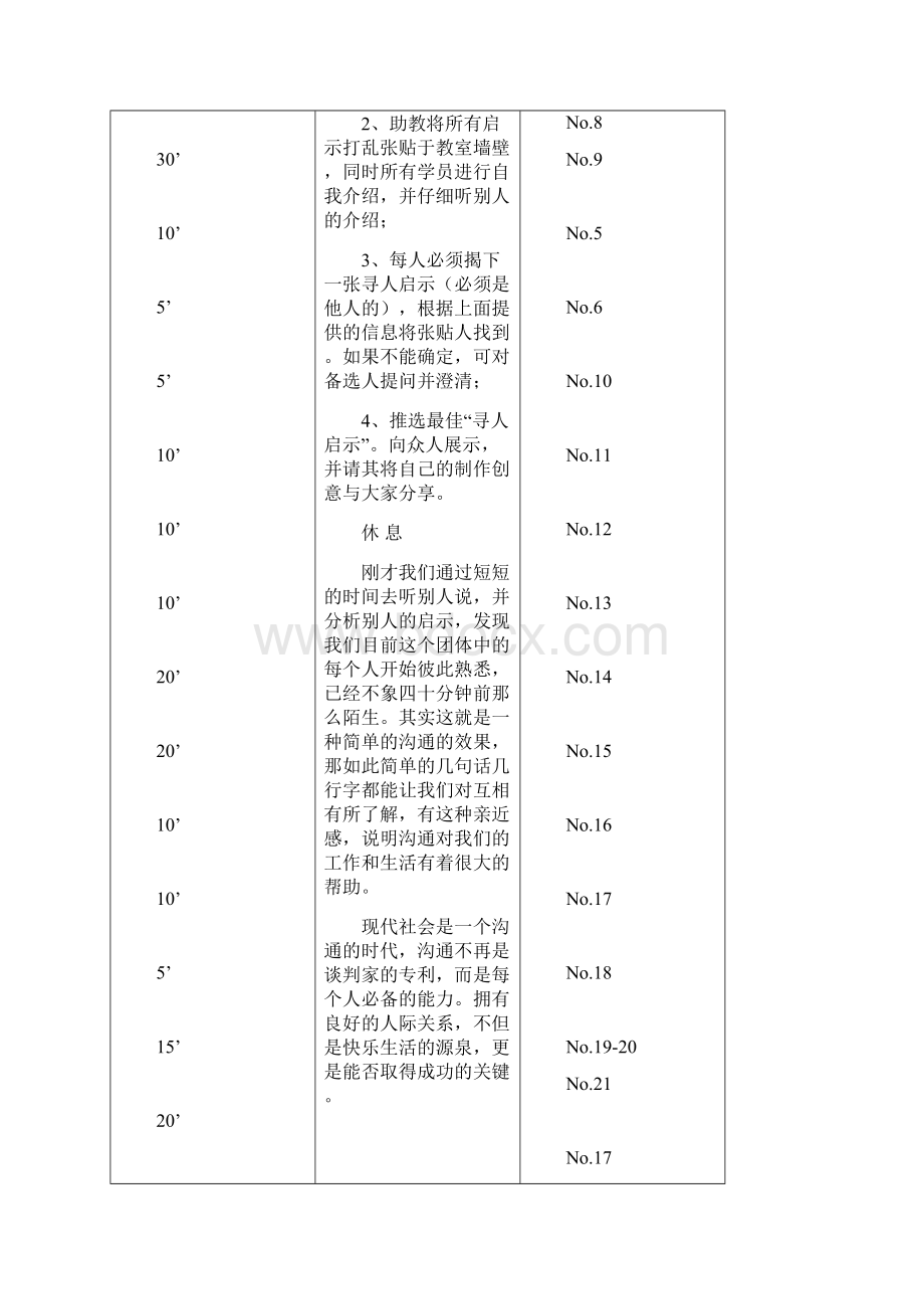 《人际沟通技巧》讲师手册.docx_第3页