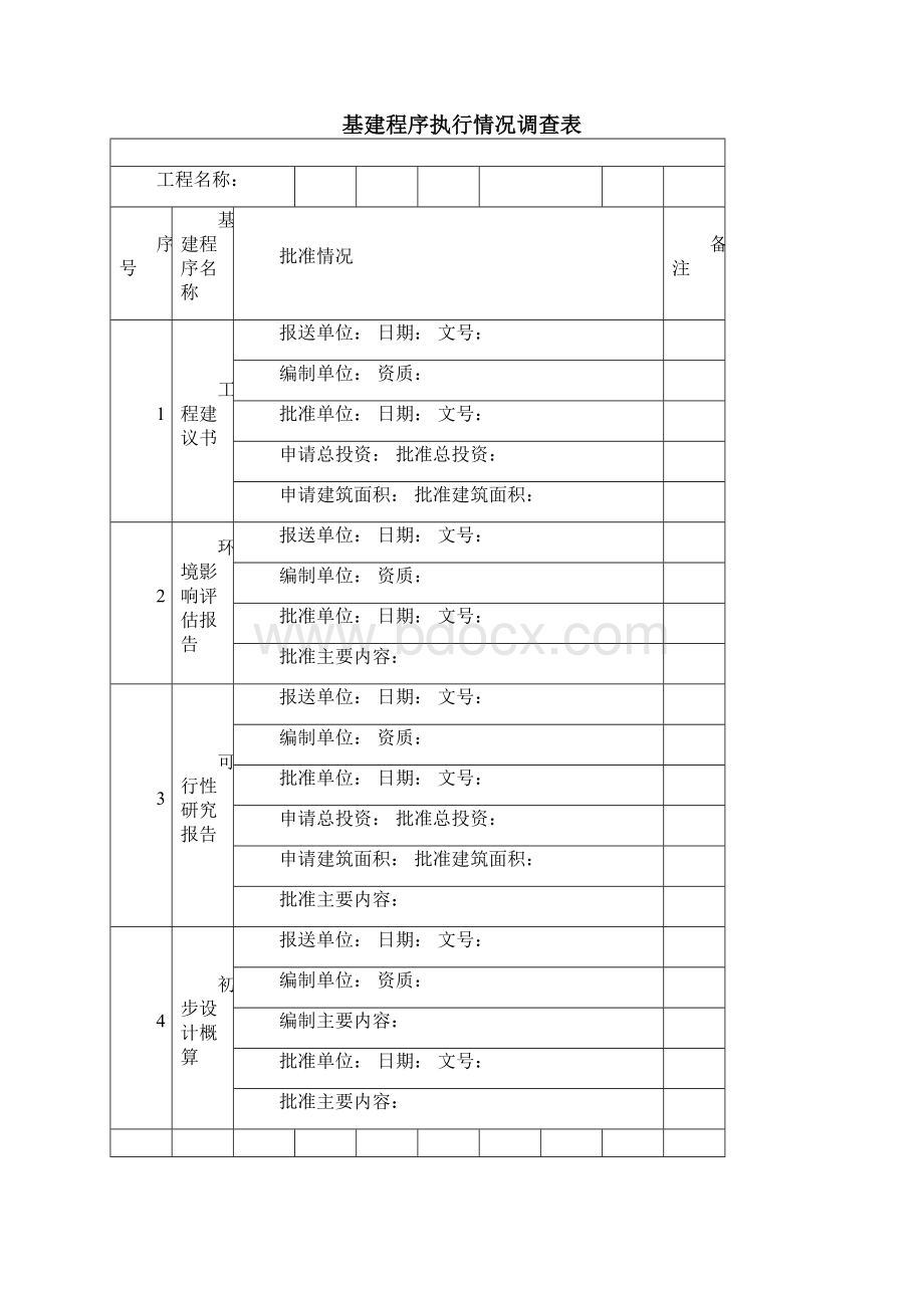 建设项目全过程跟踪审计表格工程类Word文件下载.docx_第2页