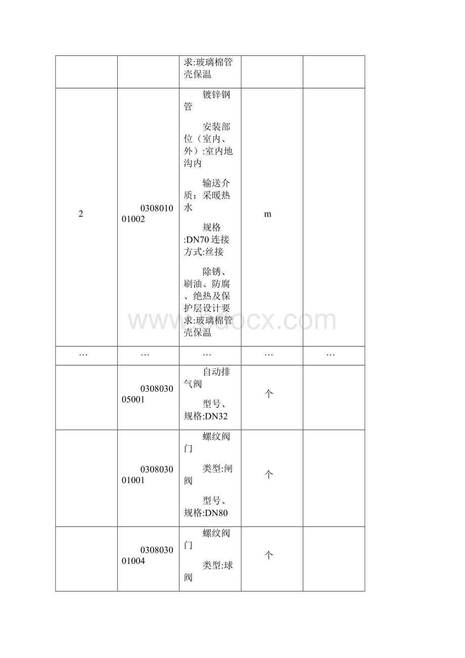 某大学水工程施工课程预算课程设计Word文档下载推荐.docx_第3页