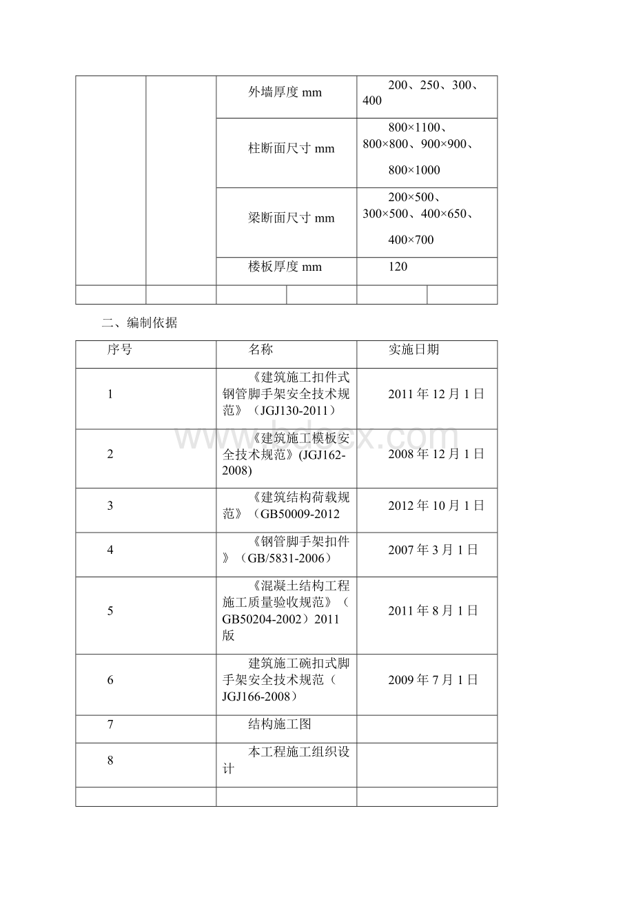 商务办公楼模板施工方案Word文件下载.docx_第2页