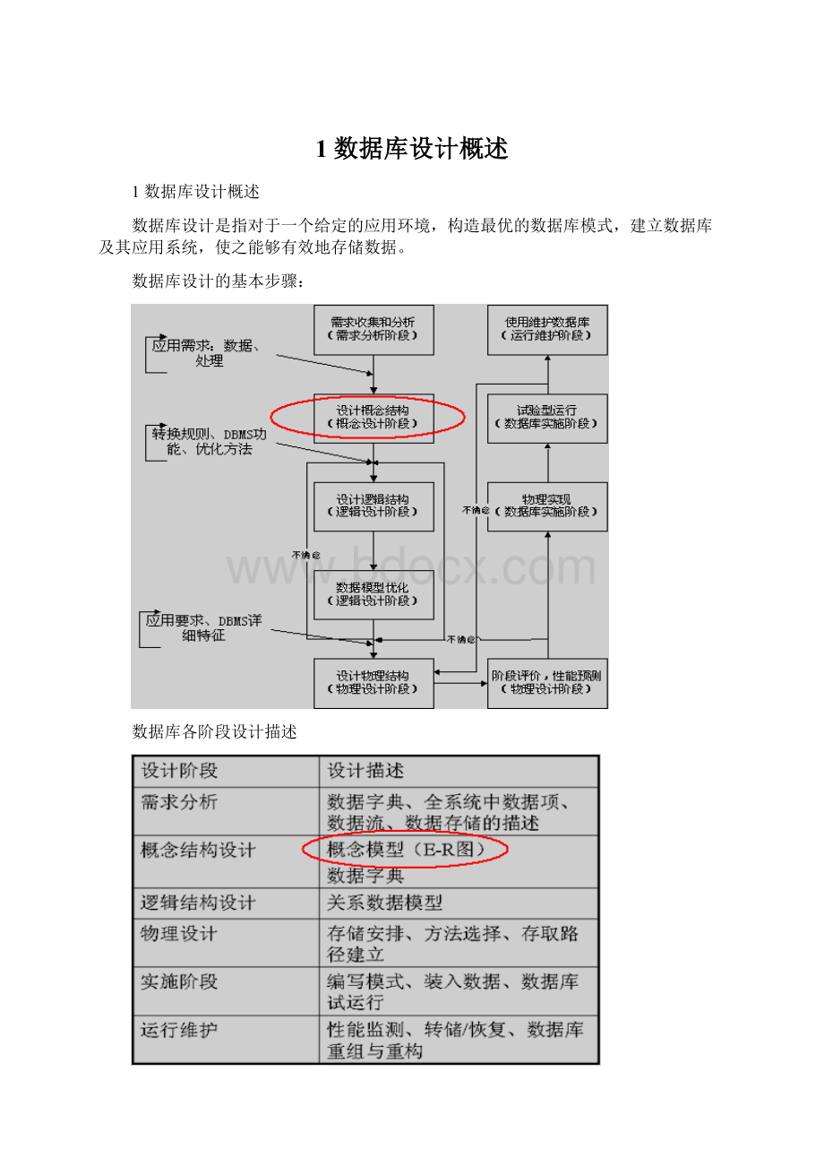 1 数据库设计概述.docx