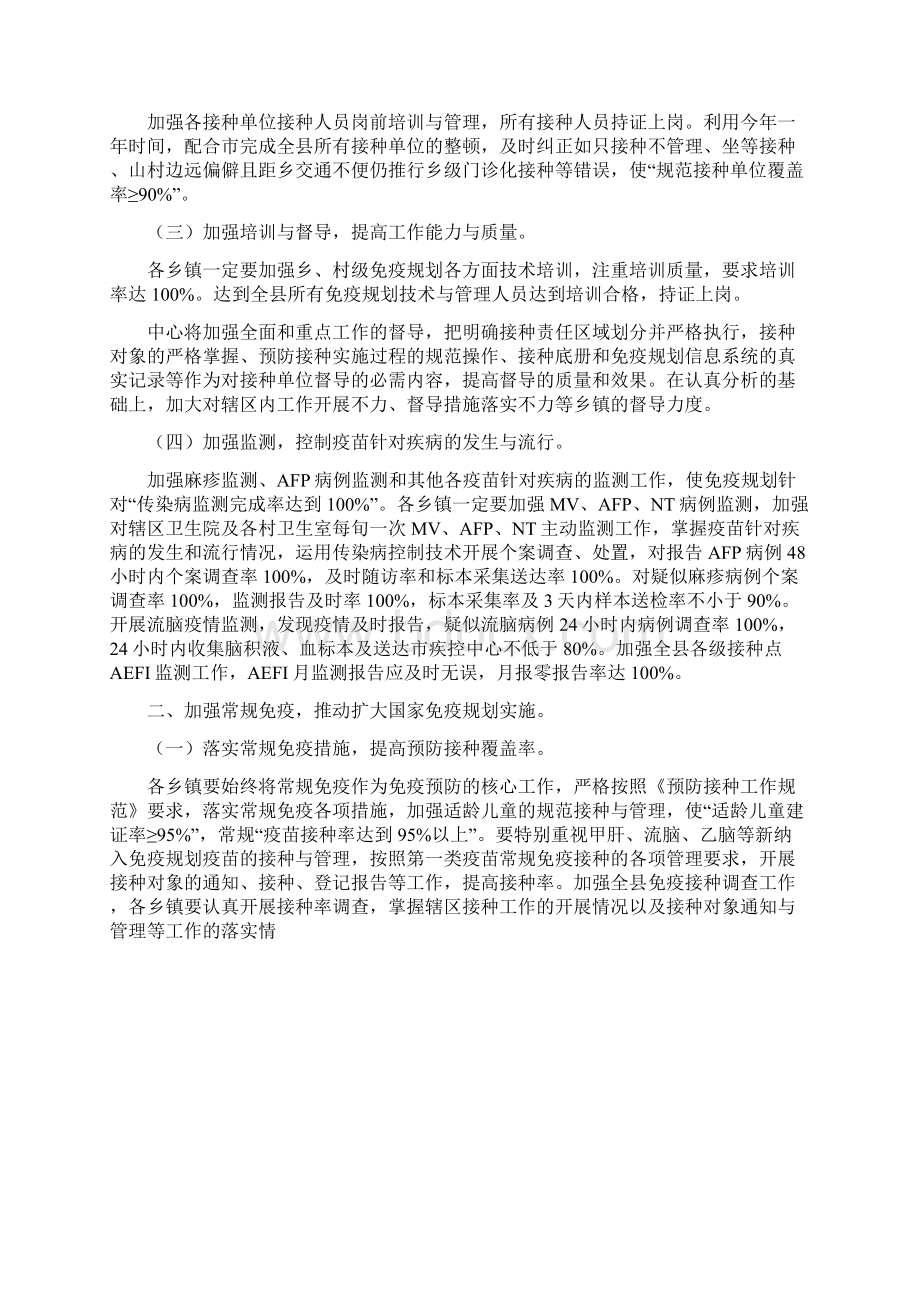 卢氏县疾病预防控制心免疫规划工作要点同名36898Word文档格式.docx_第2页