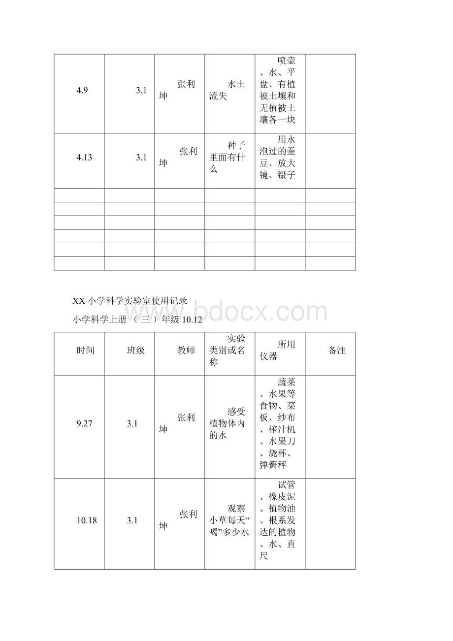 度XX小学科学实验室使用记录.docx_第3页