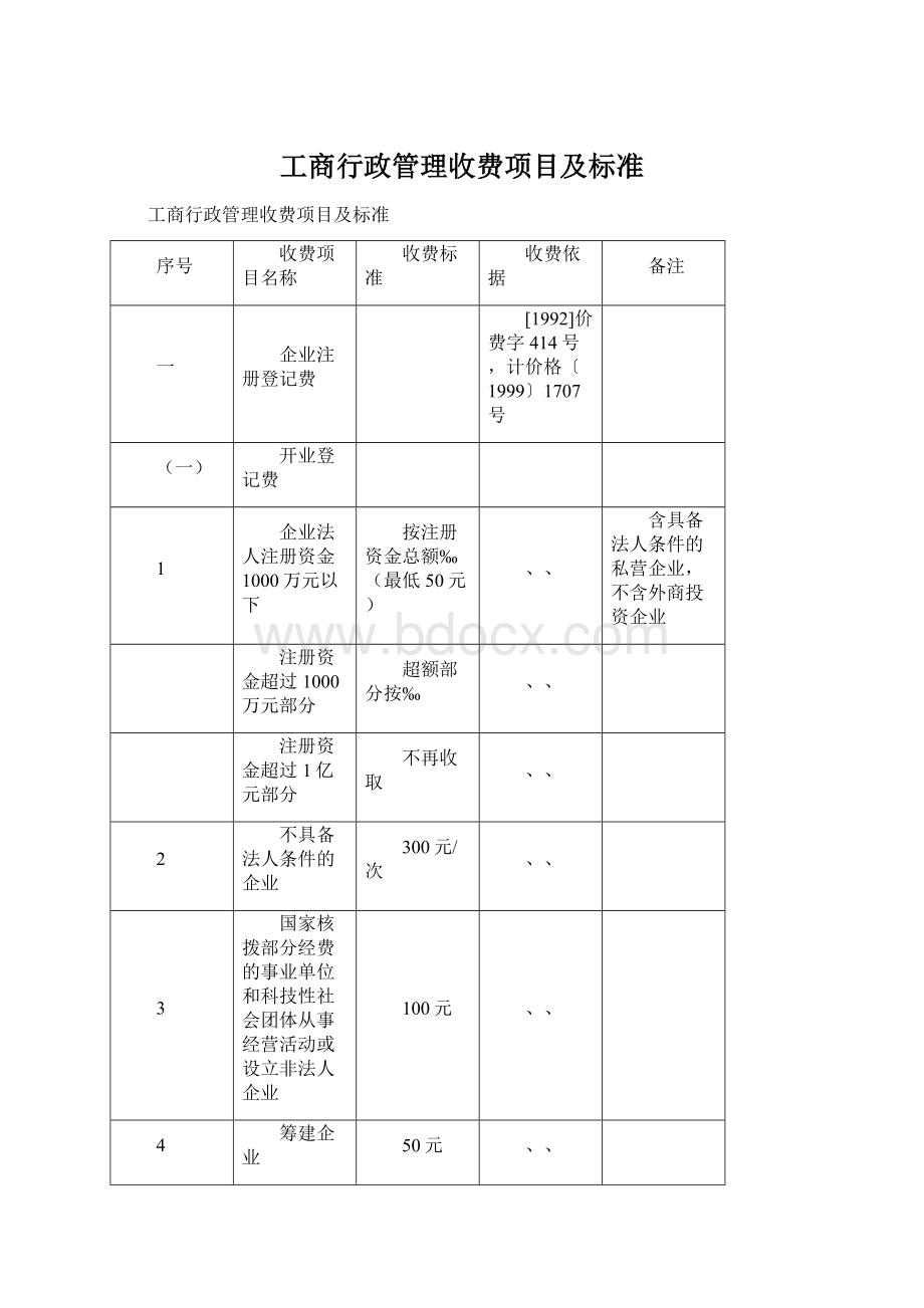 工商行政管理收费项目及标准.docx_第1页