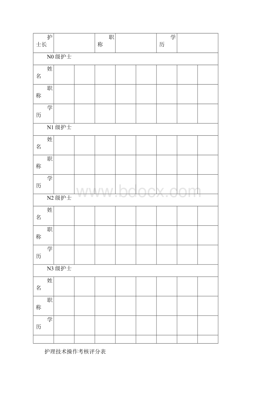 临床科室护理学习记录本.docx_第2页