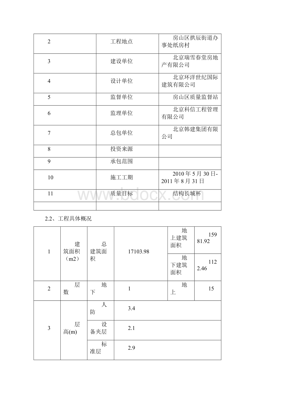 28楼模板施工方案Word格式.docx_第3页