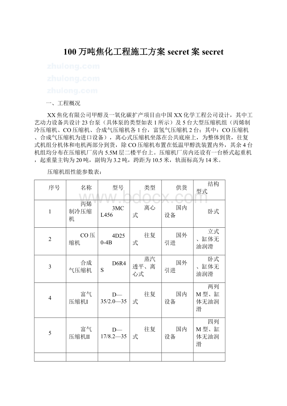 100万吨焦化工程施工方案secret案secret.docx