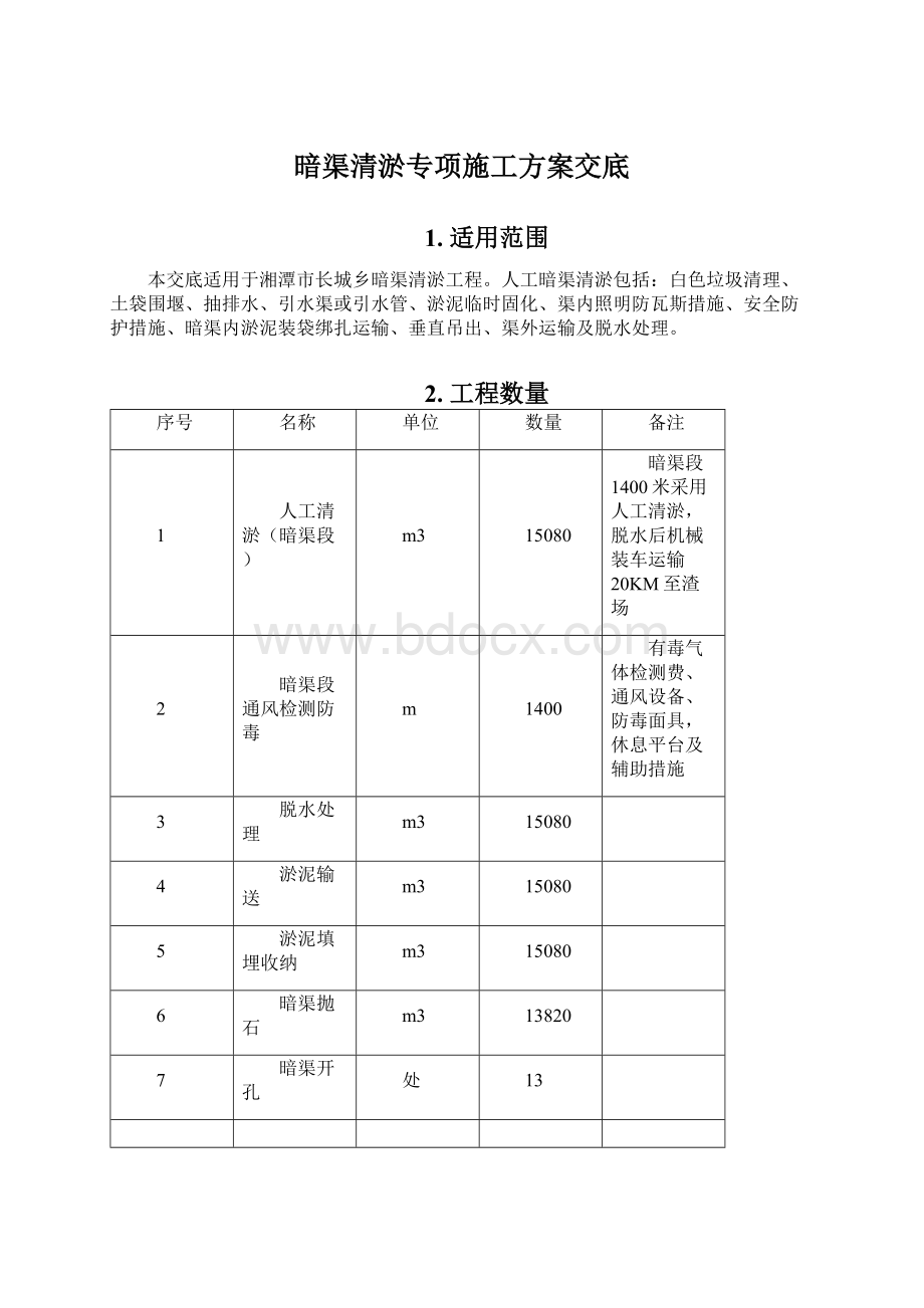 暗渠清淤专项施工方案交底Word文件下载.docx_第1页