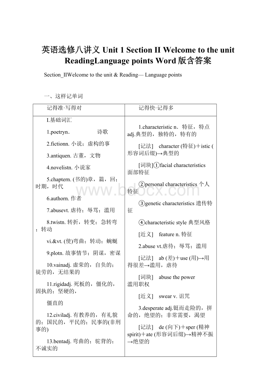 英语选修八讲义Unit 1 Section Ⅱ Welcome to the unitReadingLanguage points Word版含答案文档格式.docx_第1页