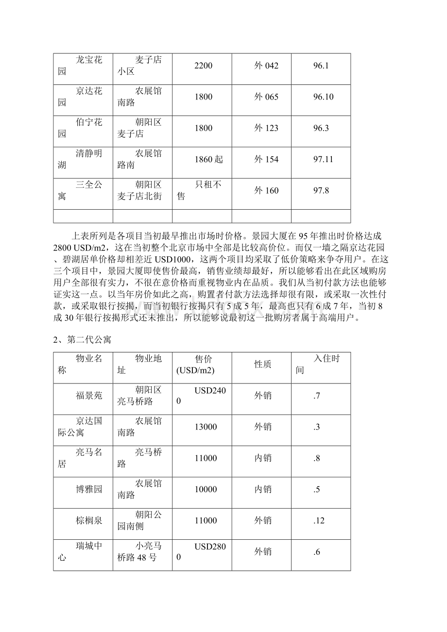 北京公寓市场调研报告样本.docx_第3页