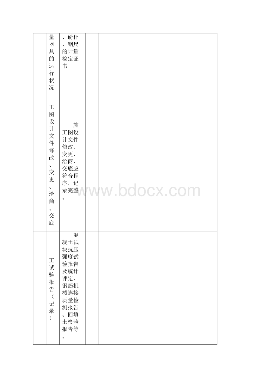 工程质量检查记录表.docx_第3页