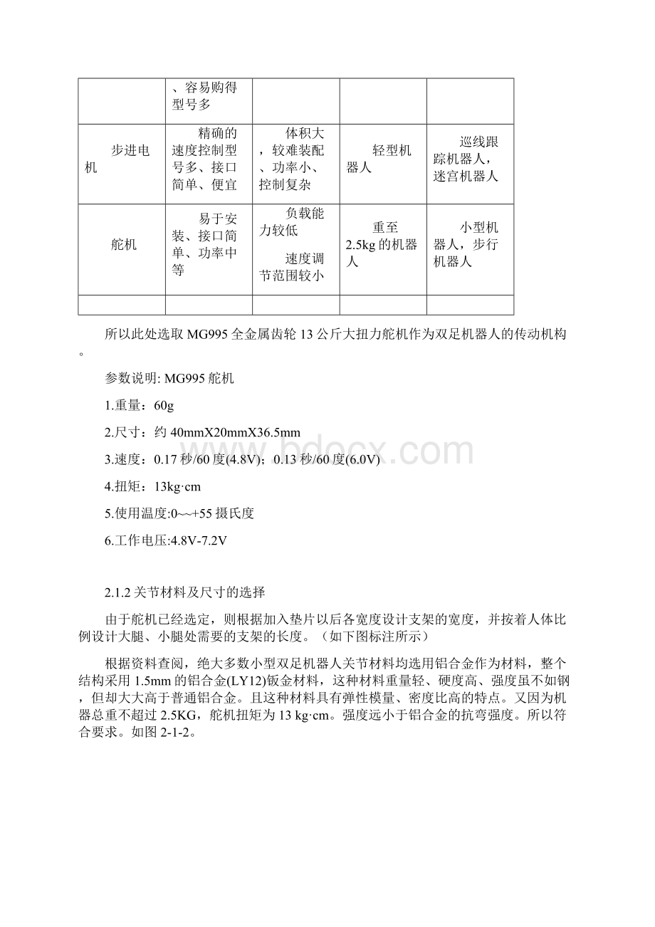 六自由度机器人运动控制软硬件设计与仿真概要.docx_第3页