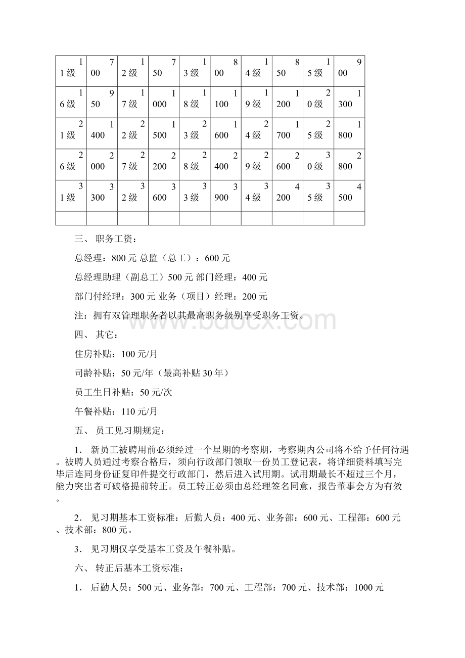 中小型科技企业制度.docx_第2页