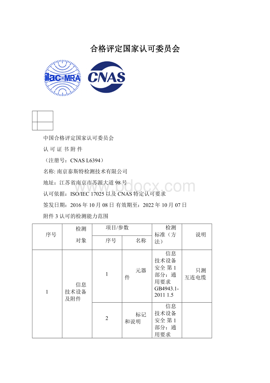 合格评定国家认可委员会.docx_第1页