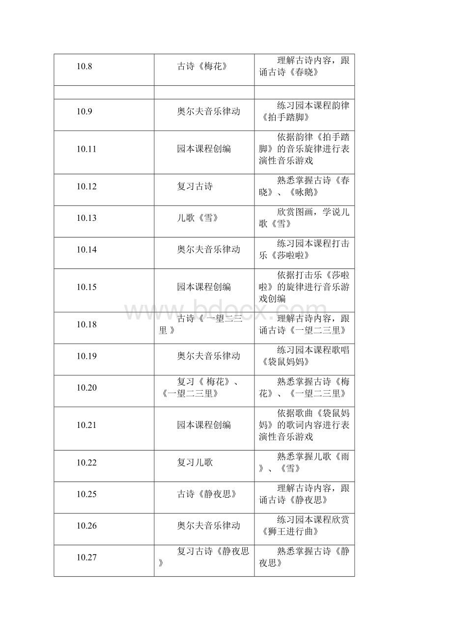 幼儿园课后延时服务实施方案.docx_第3页